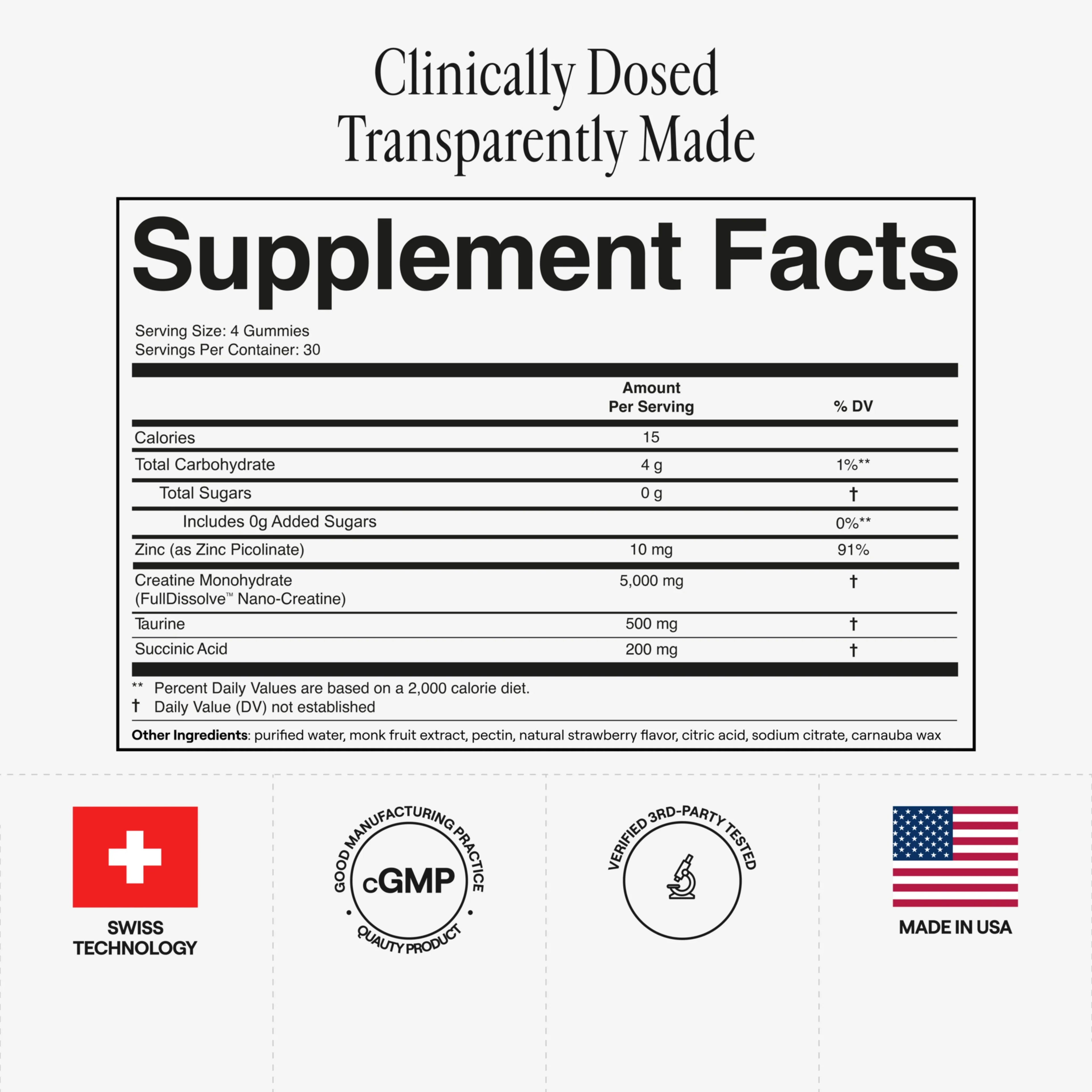 FullDissolve™ Nano-Creatine Monohydrate Gummies  (3-Day Trial Pack)